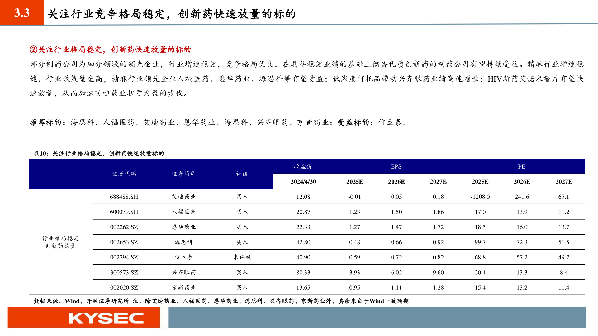 谁能回答3.3?