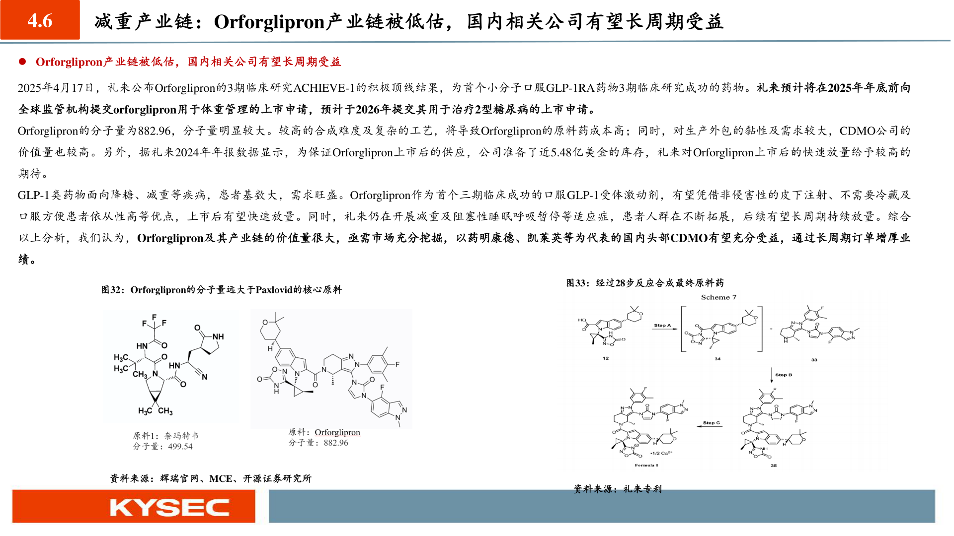 请问一下4.6?