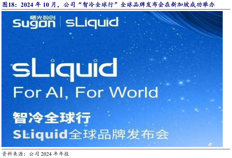 各位网友请教一下2024 年 10 月，公司“智冷全球行”全球品牌发布会在新加坡成功举办