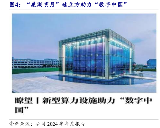 怎样理解“巢湖明月”硅立方助力“数字中国”