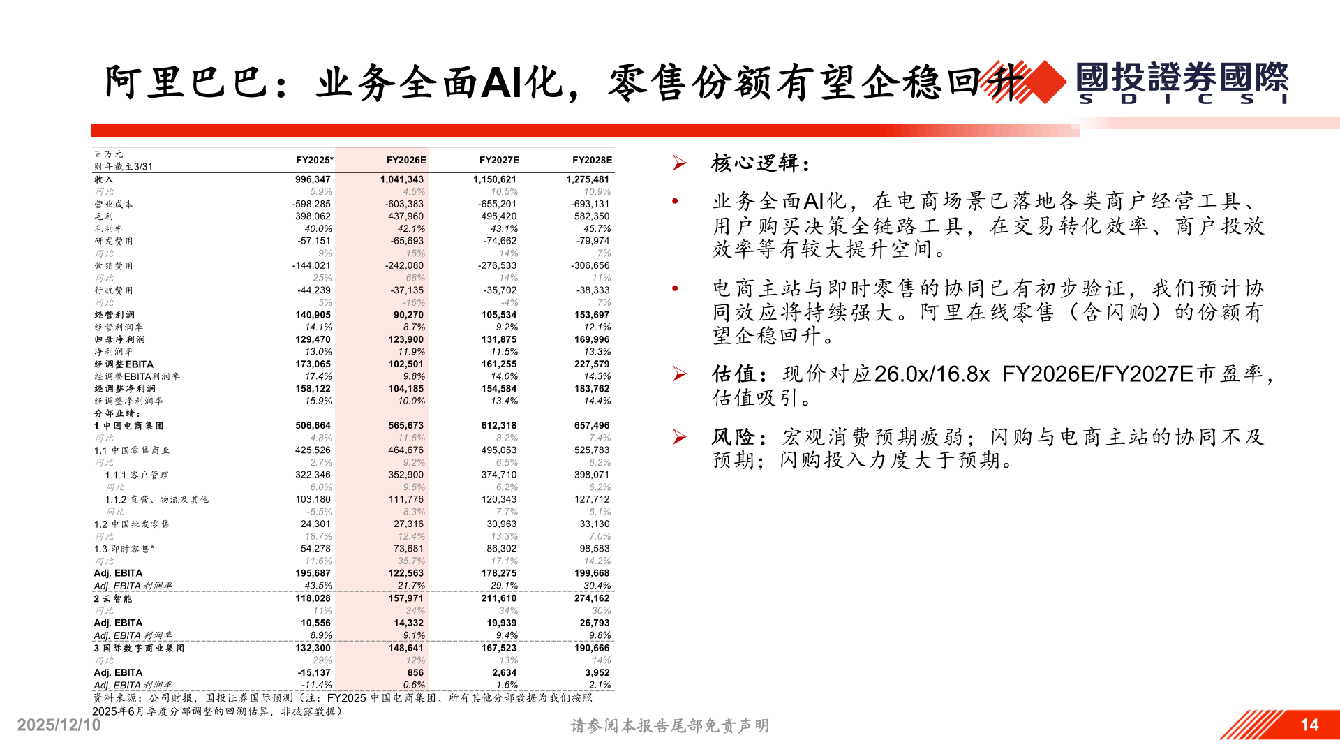 想关注一下阿里巴巴：业务全面AI化，零售份额有望企稳回升