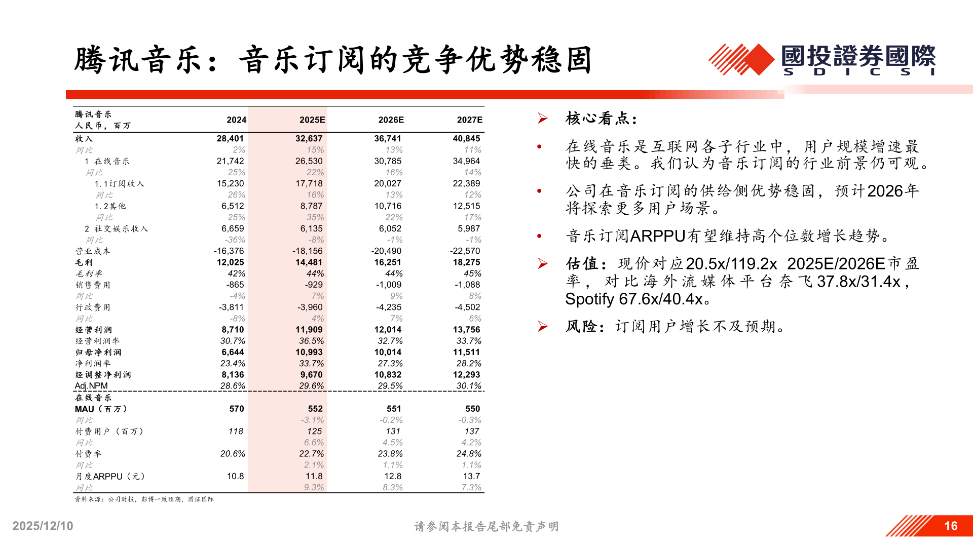 想问下各位网友腾讯音乐：音乐订阅的竞争优势稳固