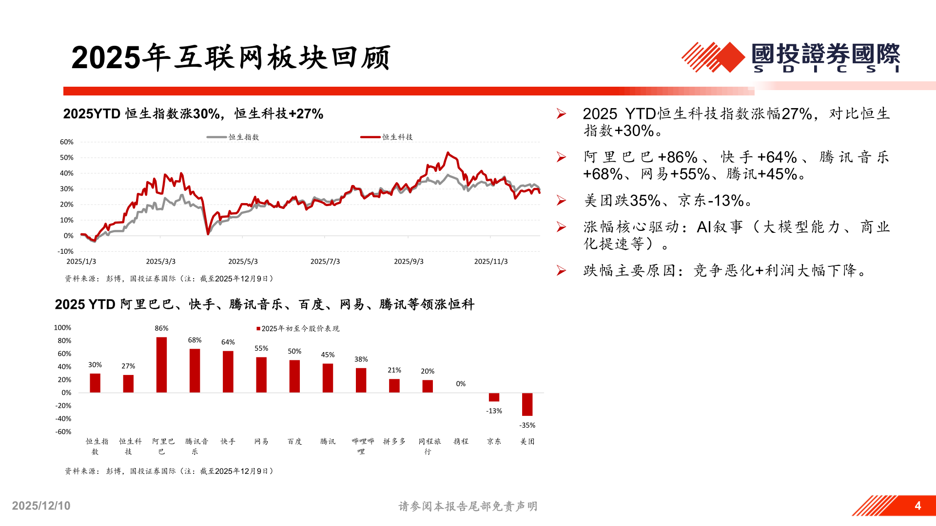 如何了解2025年互联网板块回顾