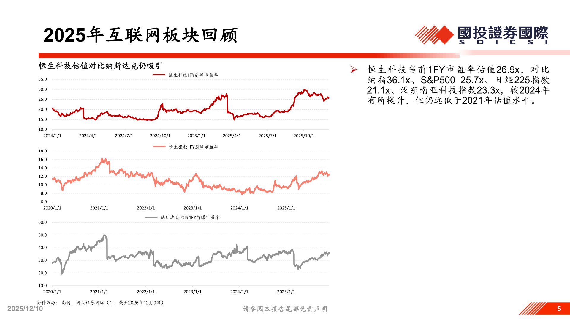 咨询下各位2025年互联网板块回顾
