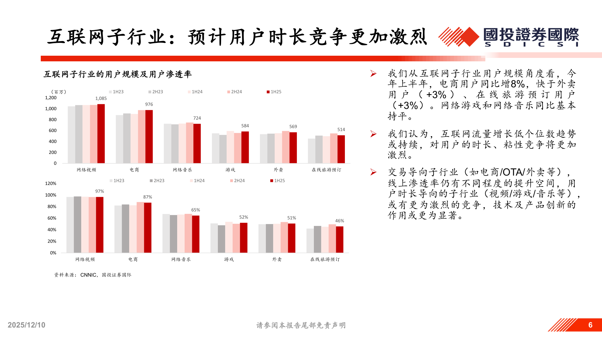 咨询大家互联网子行业：预计用户时长竞争更加激烈