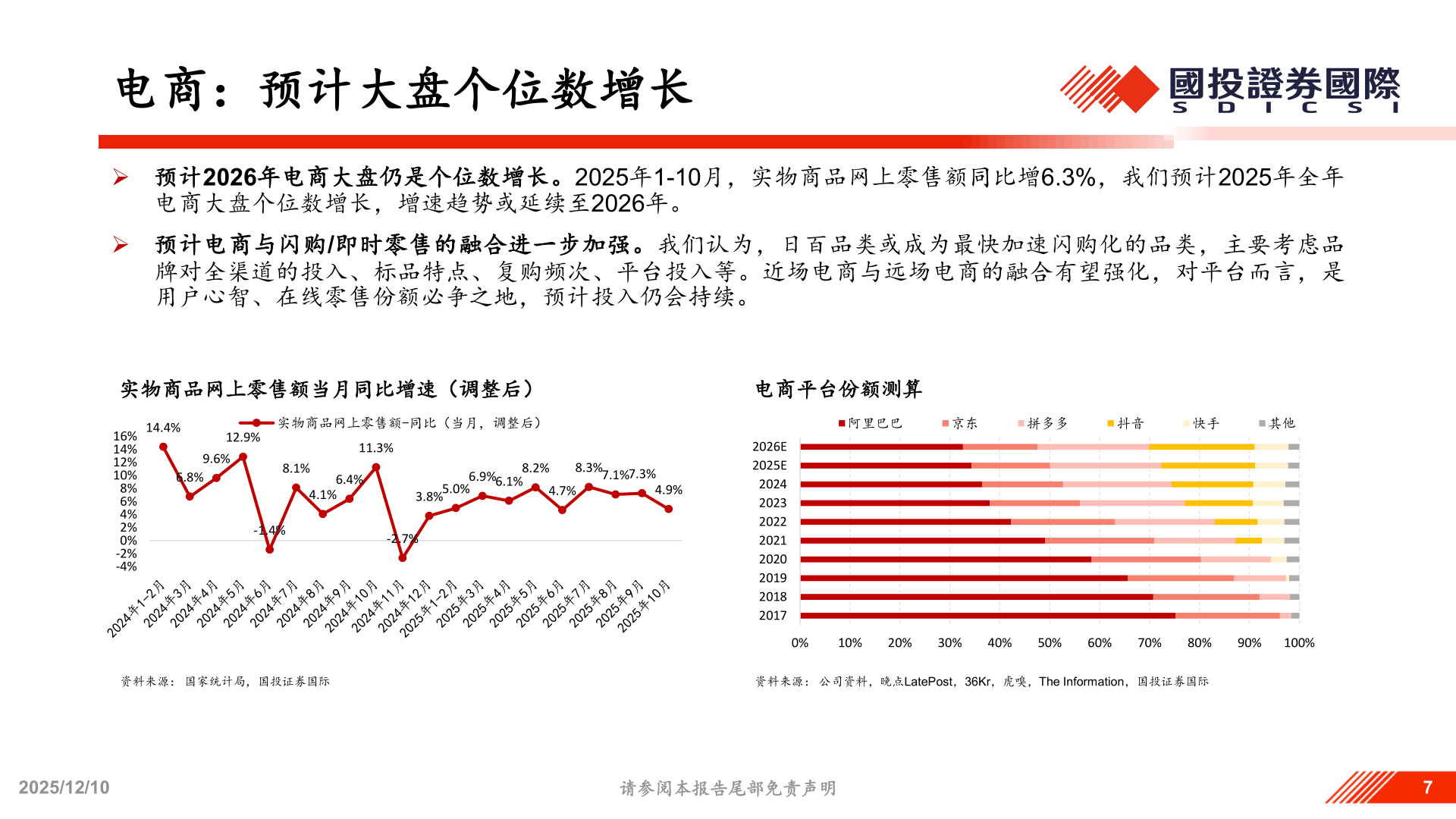 我想了解一下电商：预计大盘个位数增长