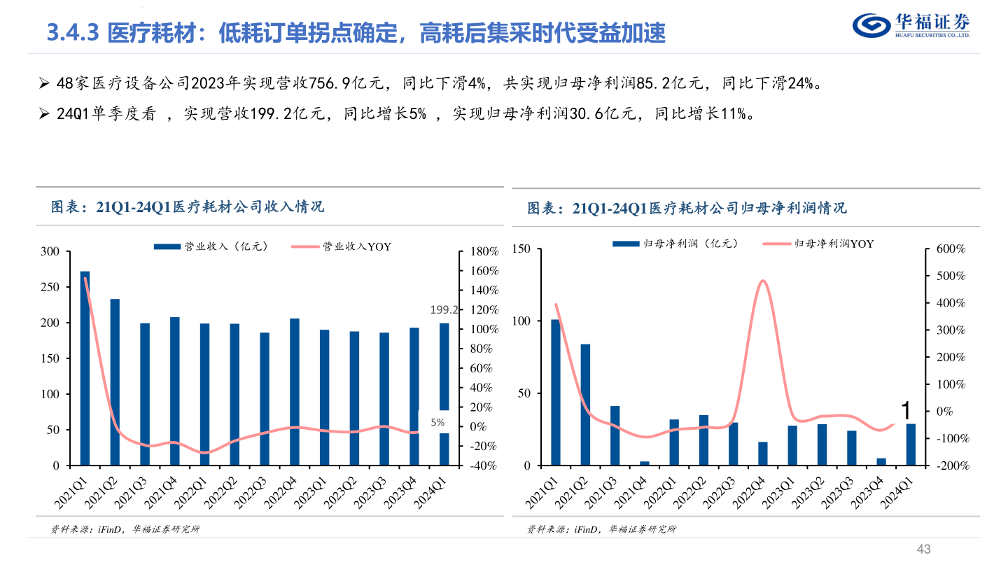 我想了解一下华福证券?