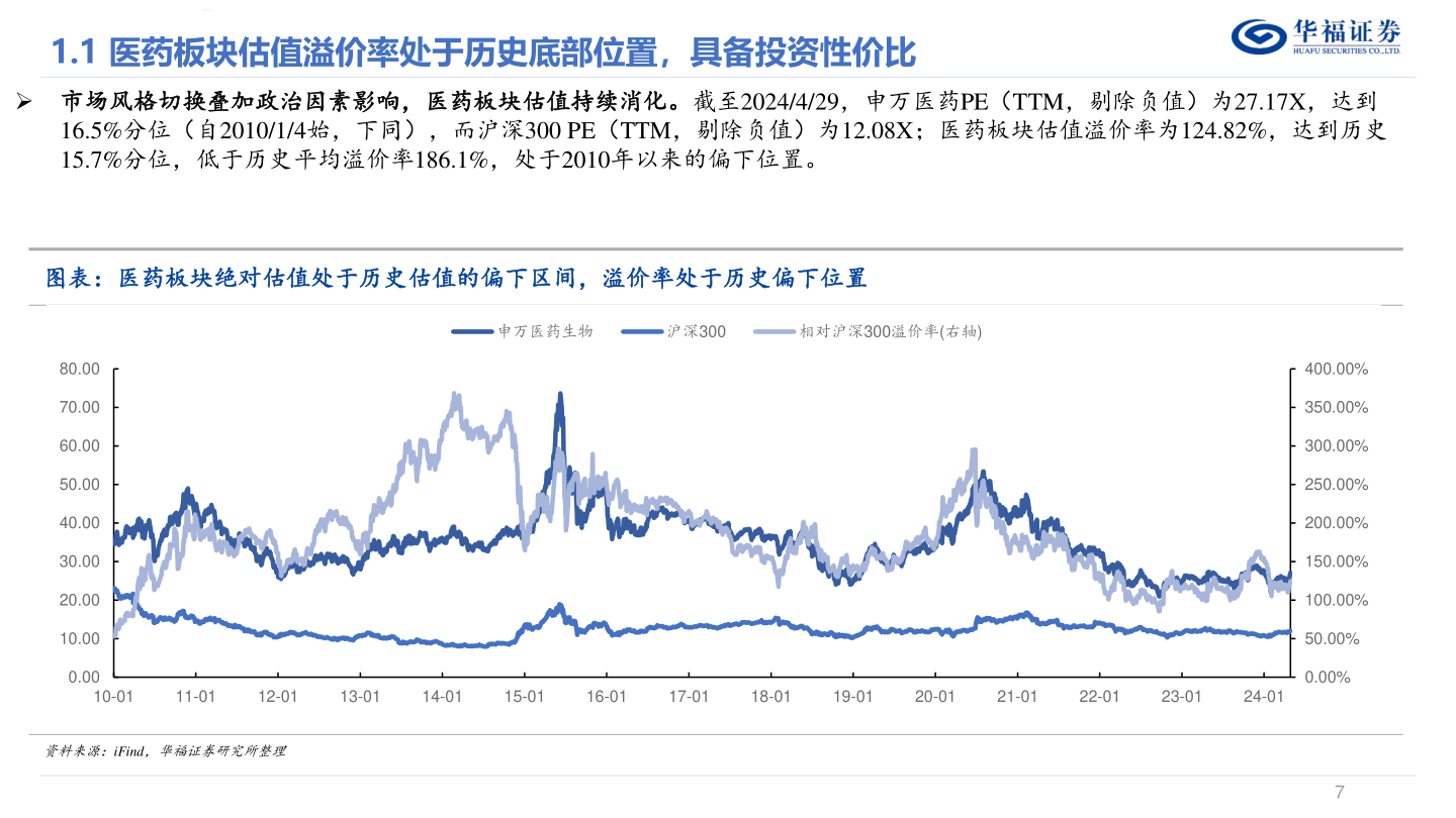 想问下各位网友华福证券?