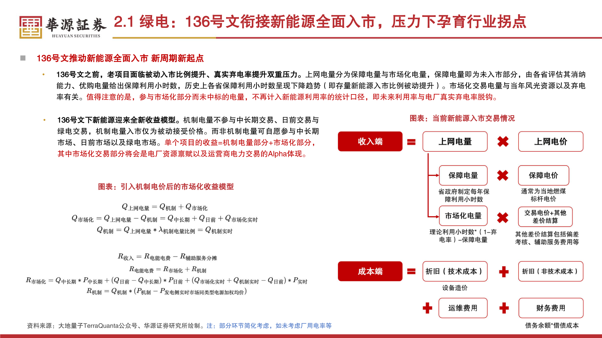 如何了解2.1 绿电：136号文衔接新能源全面入市，压力下孕育行业拐点?