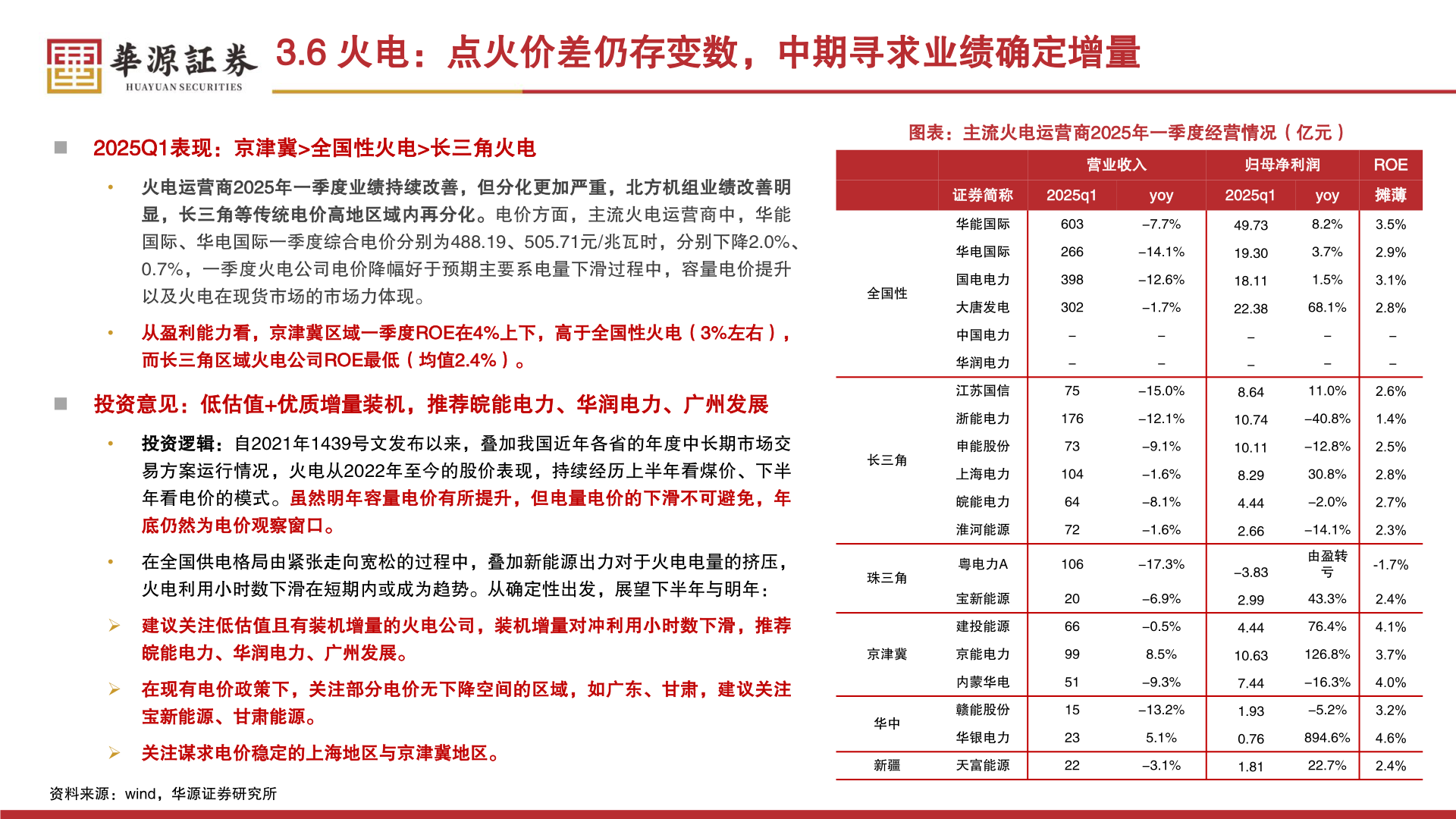 谁知道3.6 火电：点火价差仍存变数，中期寻求业绩确定增量?