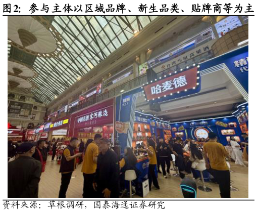 一起讨论下参与主体以区域品牌、新生品类、贴牌商等为主