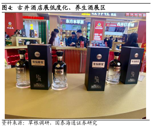如何了解古井酒店展低度化、养生酒展区