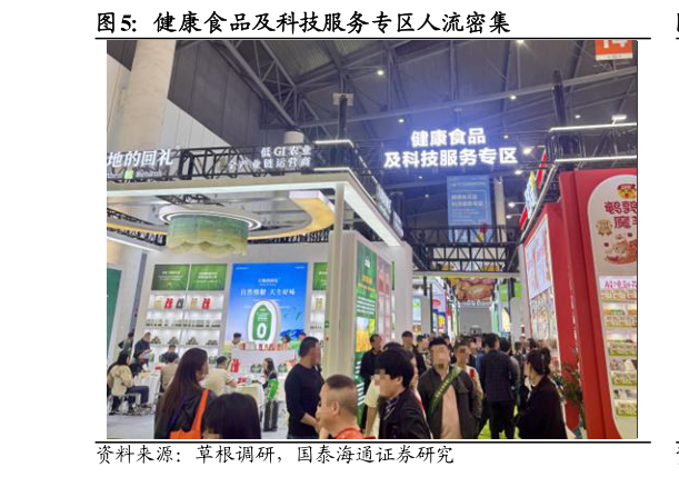 如何才能健康食品及科技服务专区人流密集