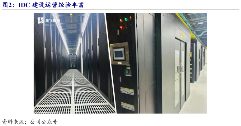 怎样理解IDC 建设运营经验丰富