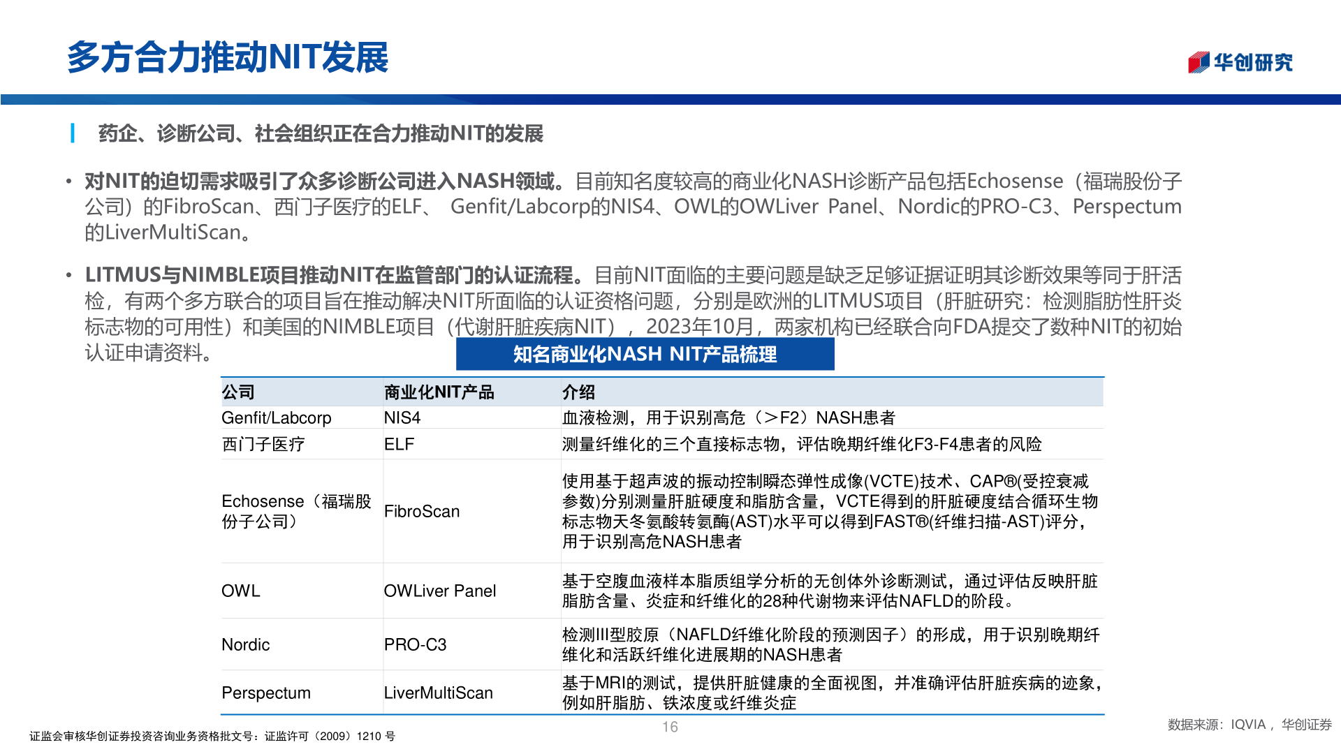 各位网友请教一下多方合力推动NIT发展?