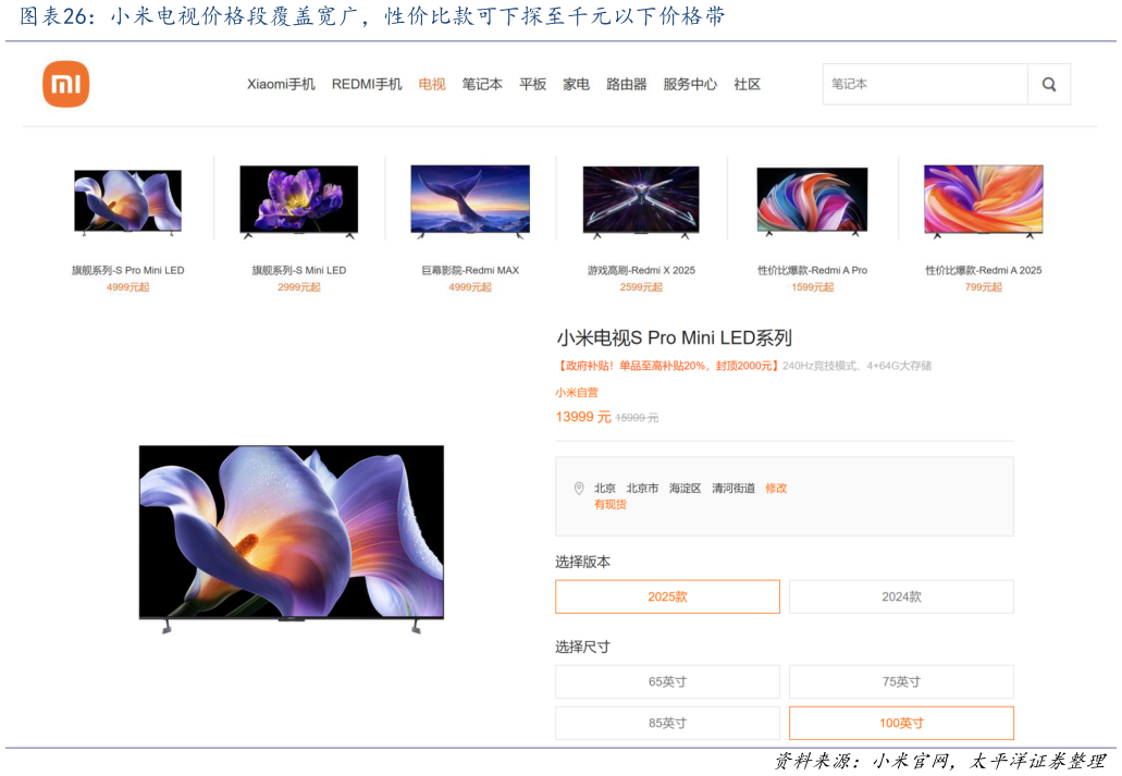 一起讨论下小米电视价格段覆盖宽广，性价比款可下探至千元以下价格带