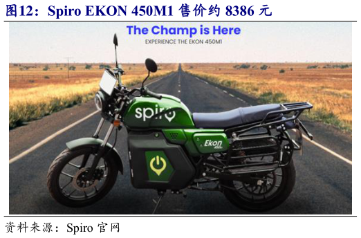 我想了解一下Spiro EKON 450M1 售价约 8386 元