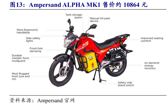 谁能回答Ampersand ALPHA MK1 售价约 10864 元