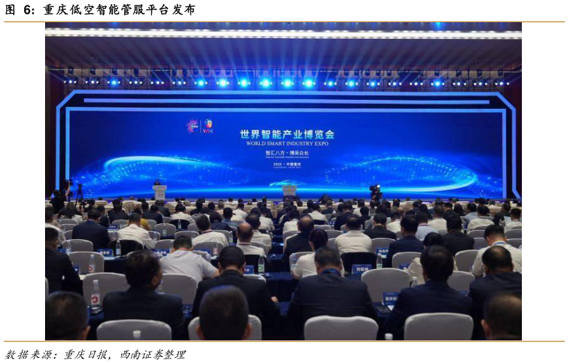 想问下各位网友重庆低空智能管服平台发布