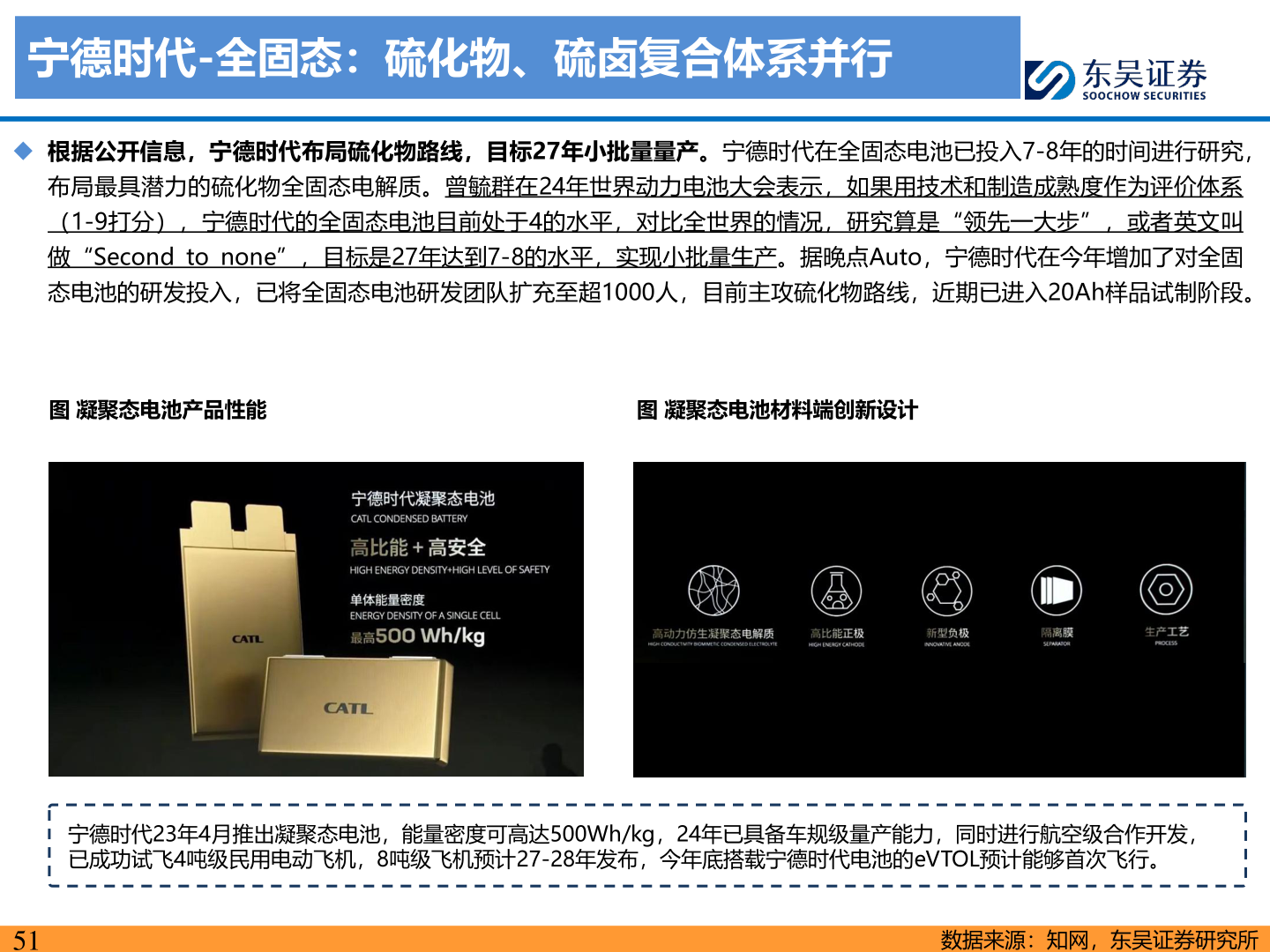 一起讨论下宁德时代-全固态：硫化物、硫卤复合体系并行?