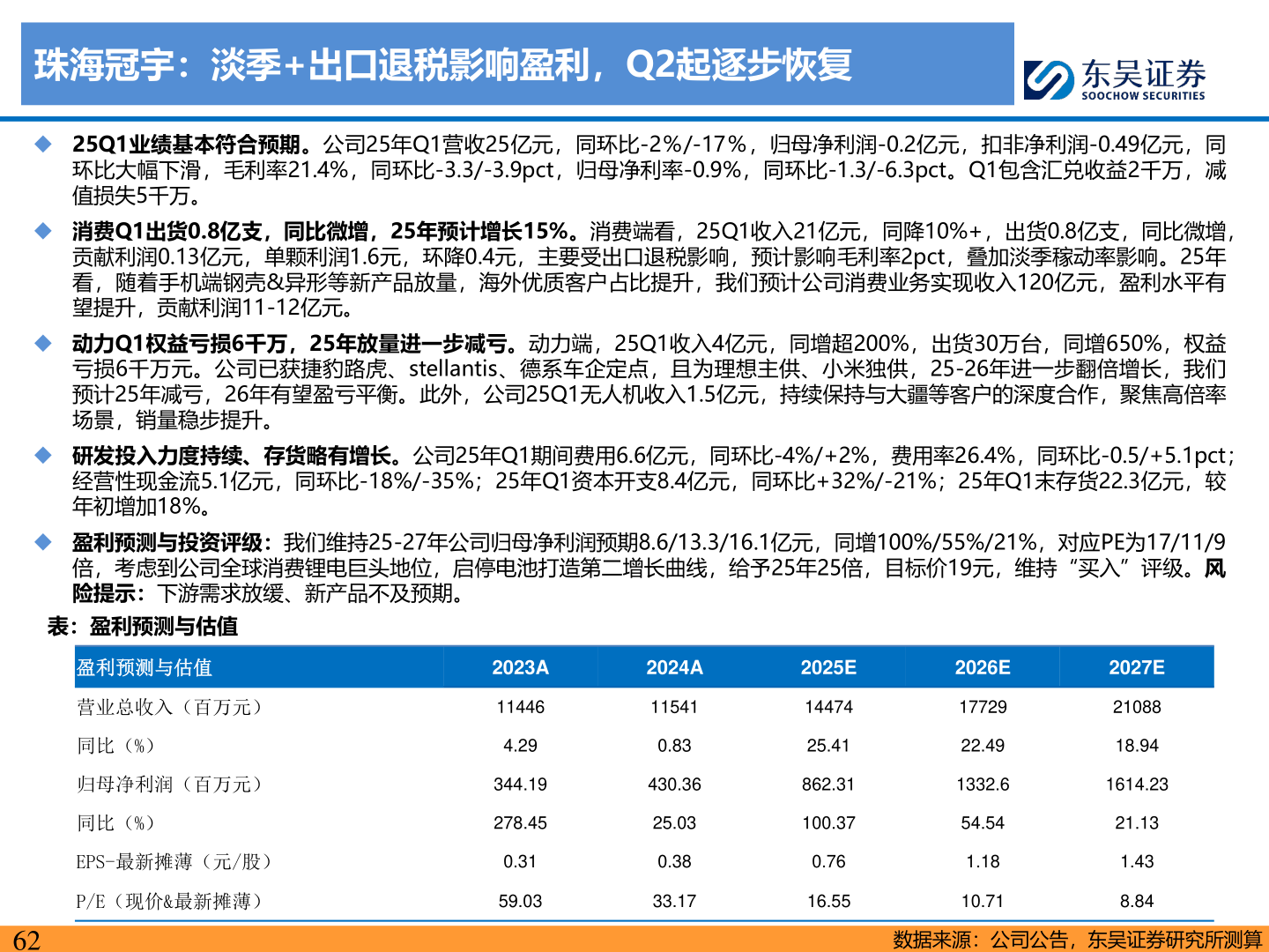 如何了解珠海冠宇:淡季+出口退税影响盈利,Q2起逐步恢复?