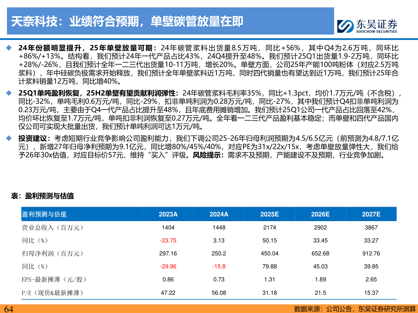 如何了解天奈科技:业绩符合预期,单壁碳管放量在即?