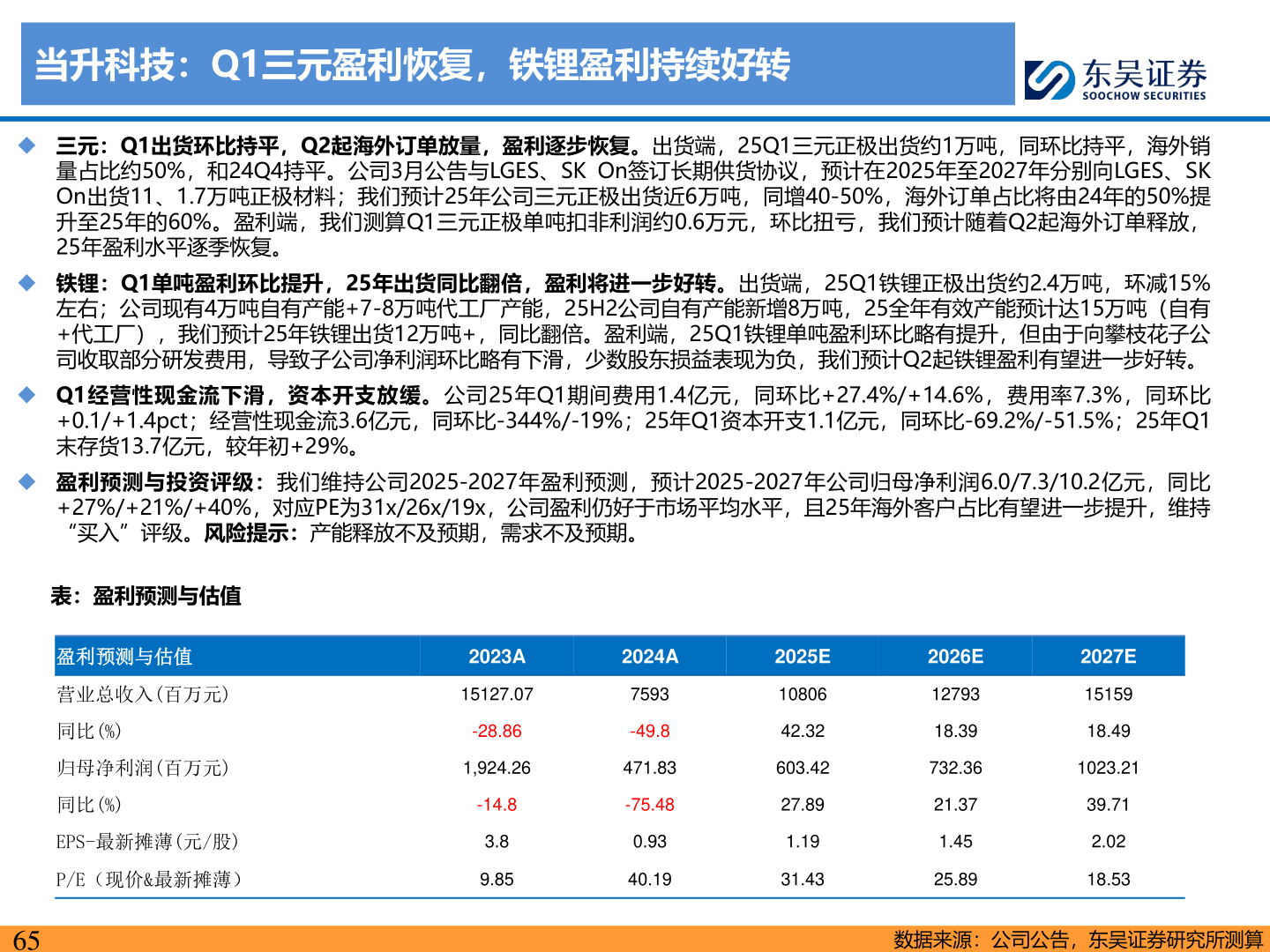 如何才能当升科技:Q1三元盈利恢复,铁锂盈利持续好转?