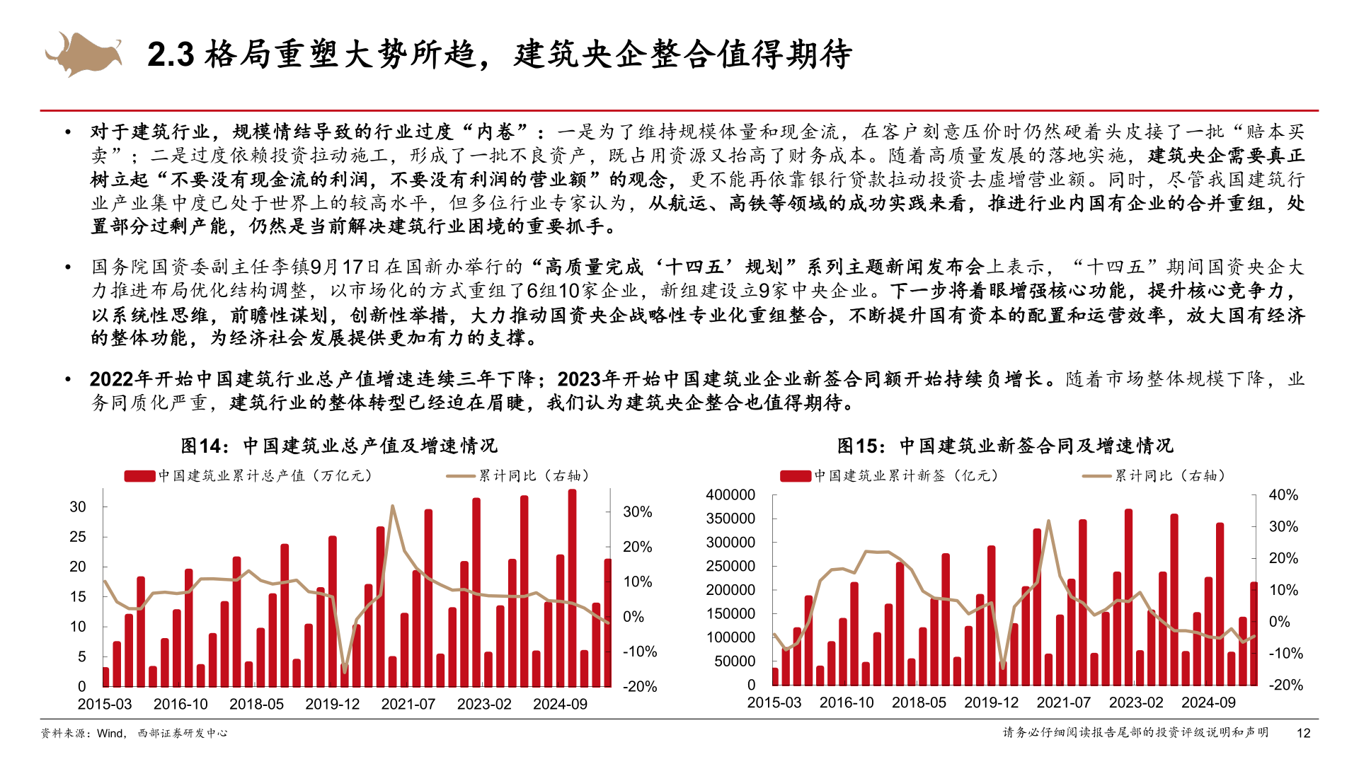 想关注一下2.3 格局重塑大势所趋，建筑央企整合值得期待