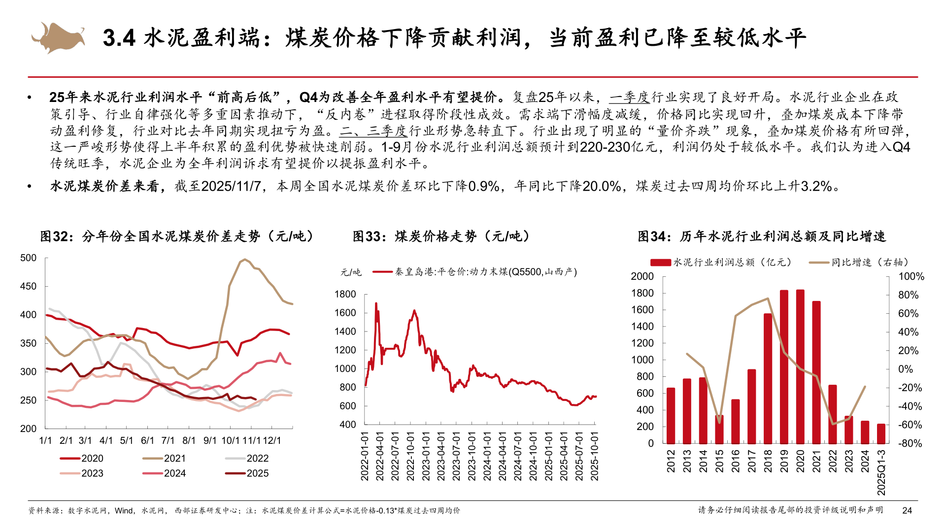 想关注一下3.4 水泥盈利端：煤炭价格下降贡献利润，当前盈利已降至较低水平