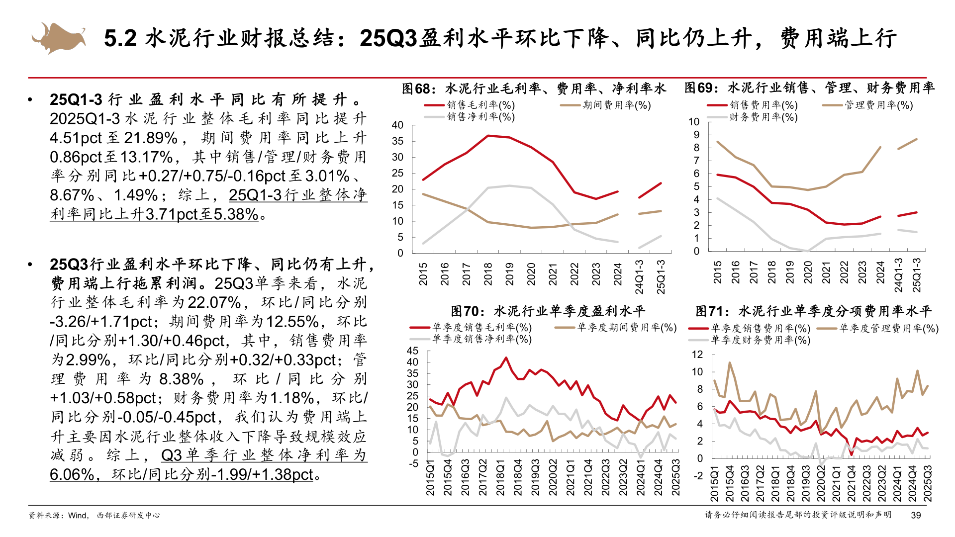 请问一下5.2 水泥行业财报总结：25Q3盈利水平环比下降、同比仍上升，费用端上行