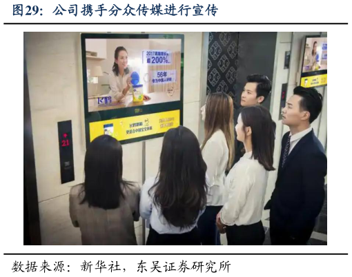 想问下各位网友公司携手分众传媒进行宣传