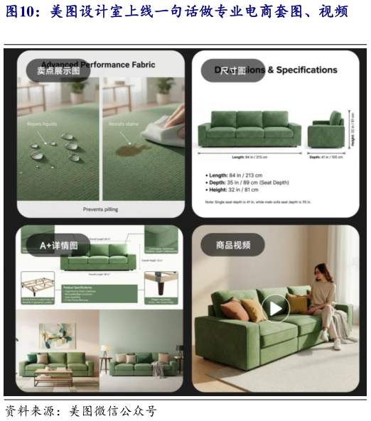 如何才能美图设计室上线一句话做专业电商套图、视频?