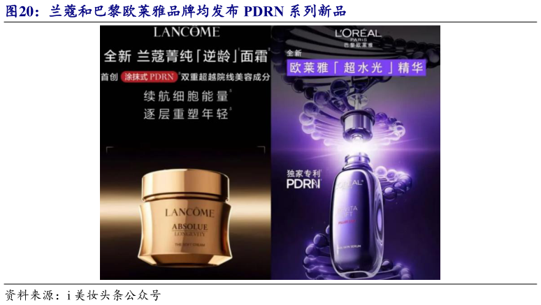 如何看待兰蔻和巴黎欧莱雅品牌均发布 PDRN 系列新品?
