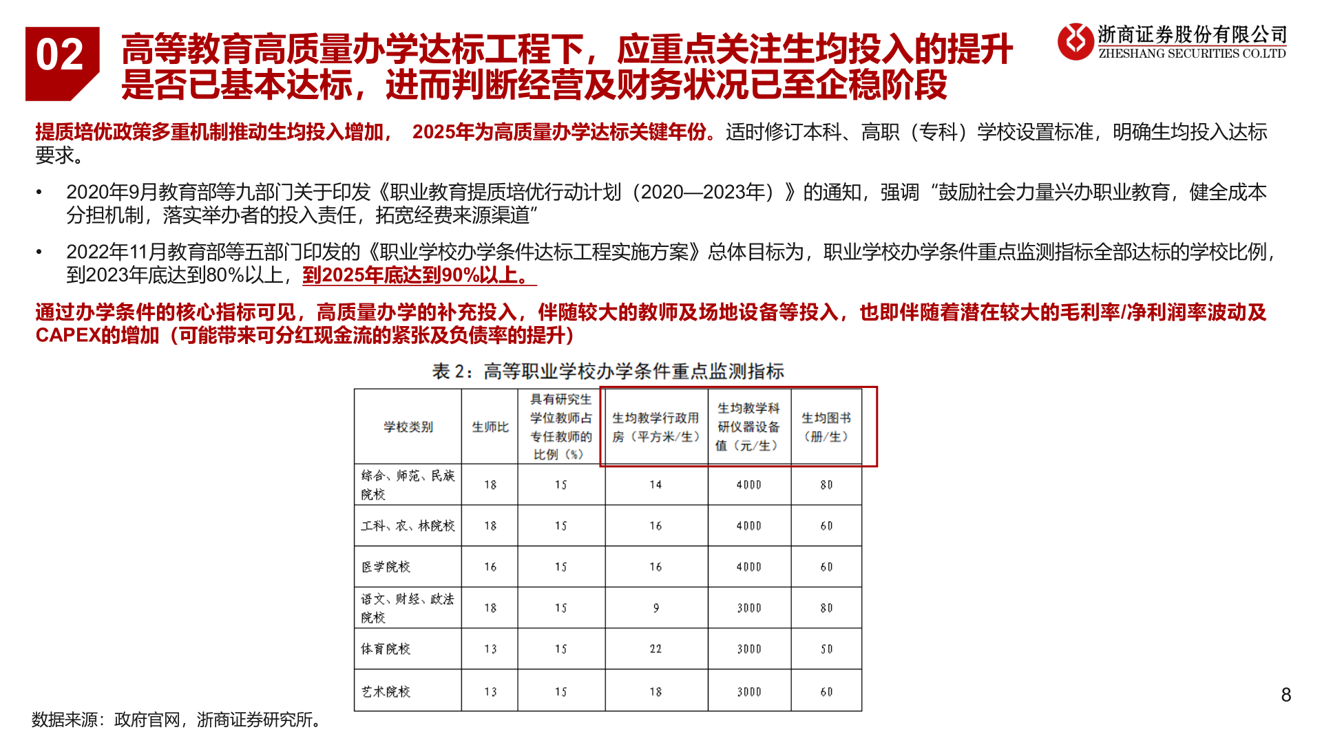 我想了解一下02
