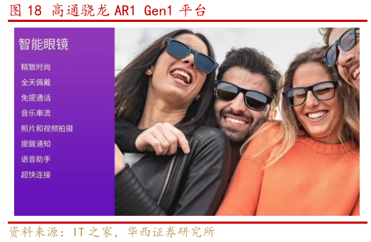 怎样理解高通骁龙 AR1 Gen1 平台