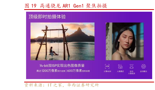 咨询下各位高通骁龙 AR1 Gen1 聚焦拍摄