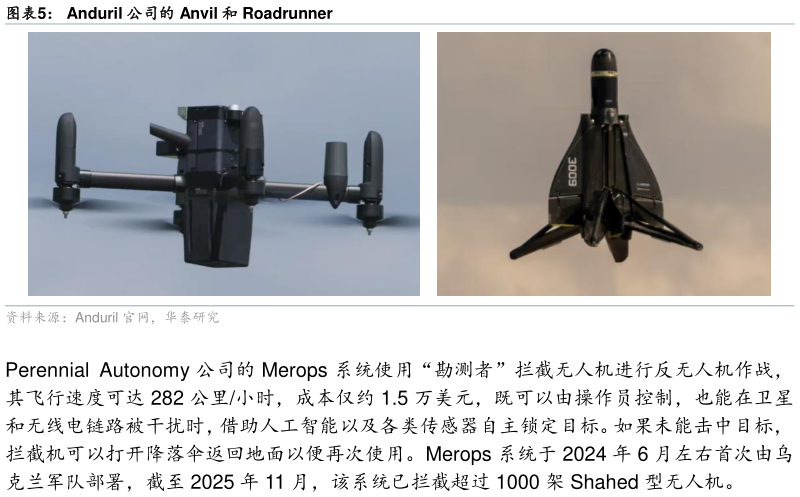我想了解一下Anduril 公司的 Anvil 和 Roadrunner