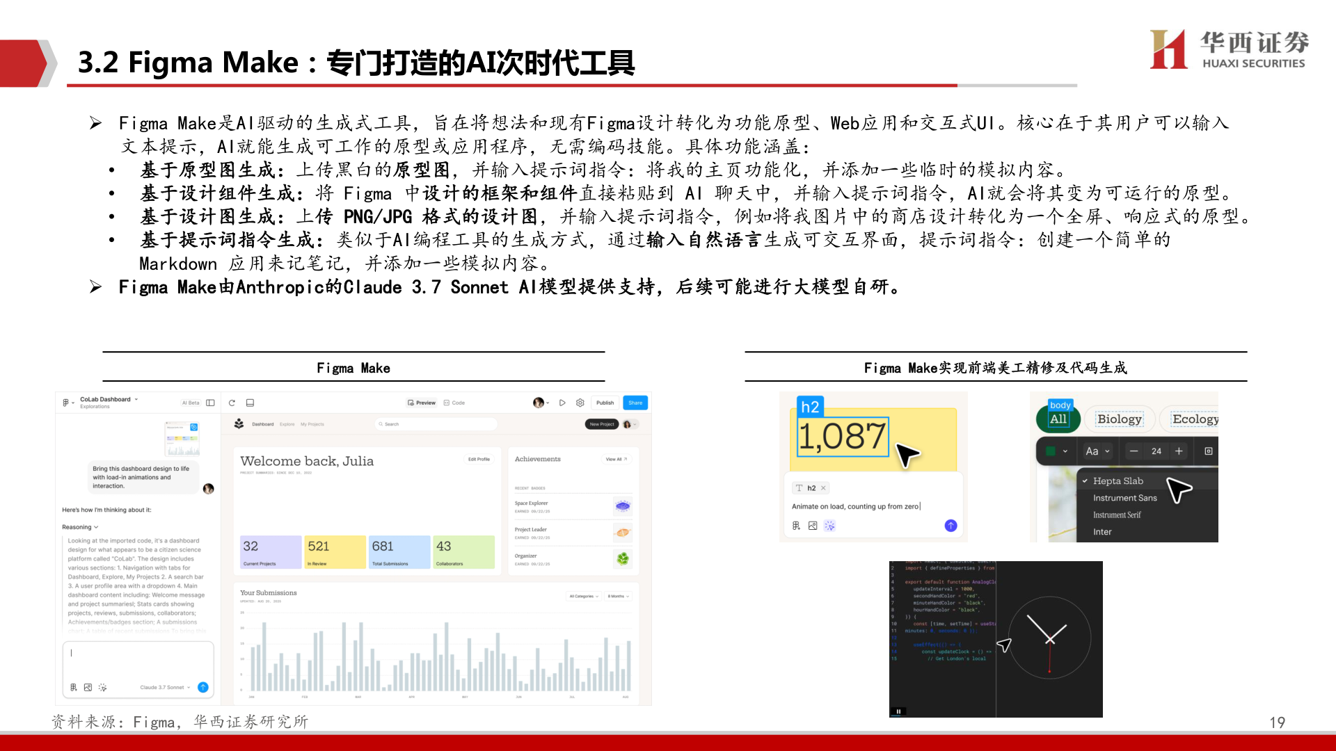 谁知道3.2 Figma Make：专门打造的AI次时代工具