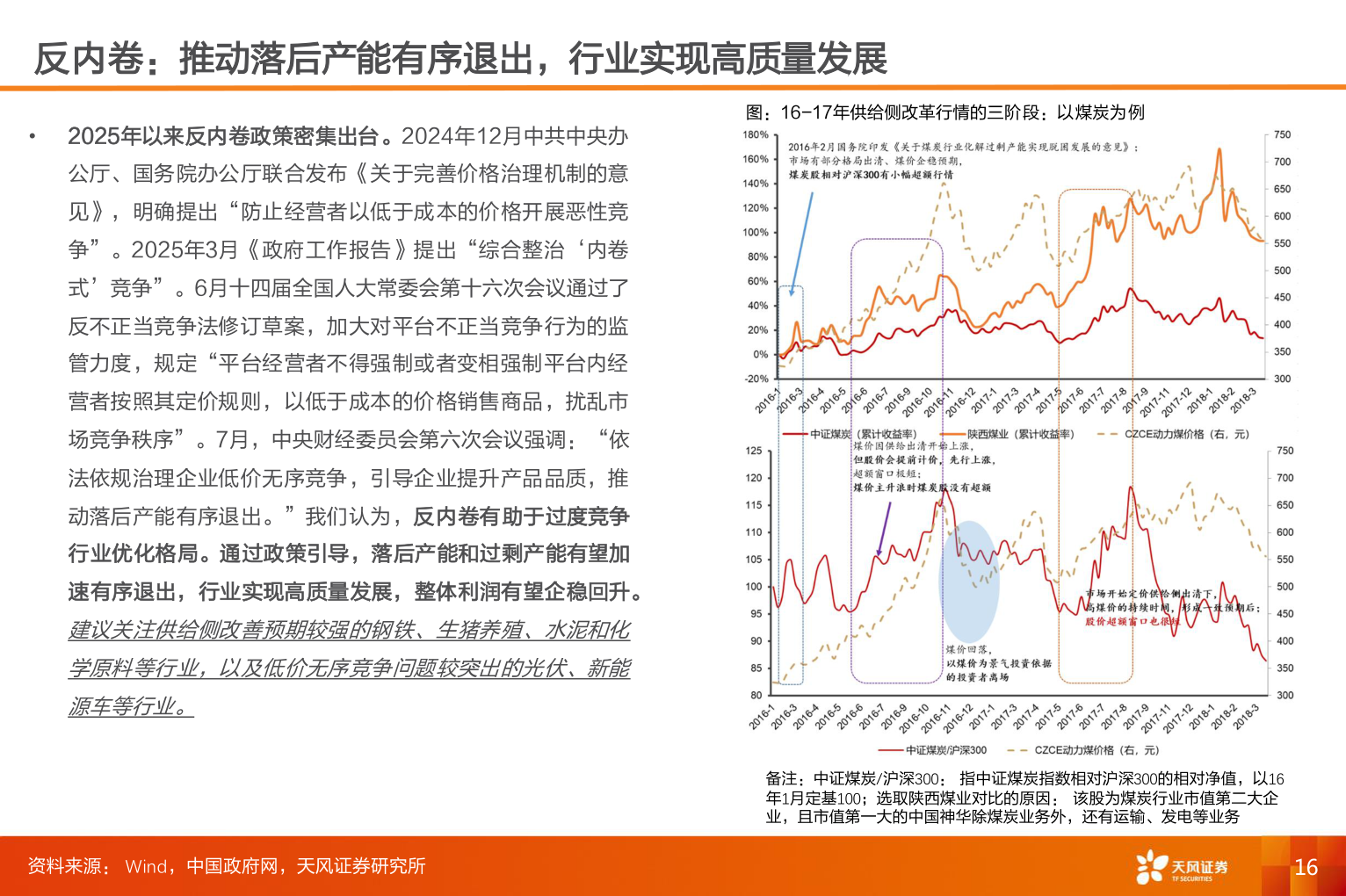如何了解反内卷：推动落后产能有序退出，行业实现高质量发展