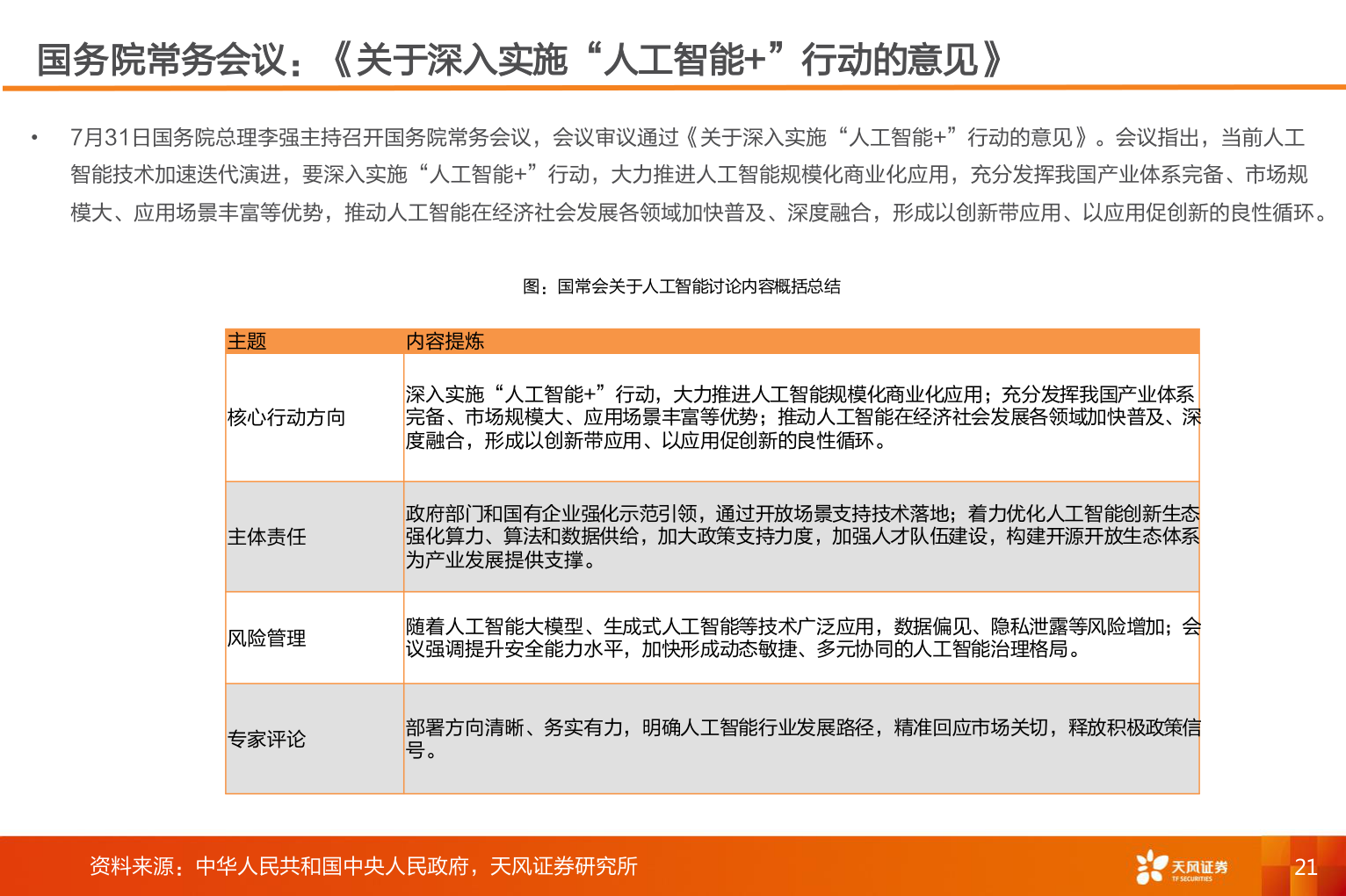 各位网友请教一下国务院常务会议：《关于深入实施“人工智能+”行动的意见》