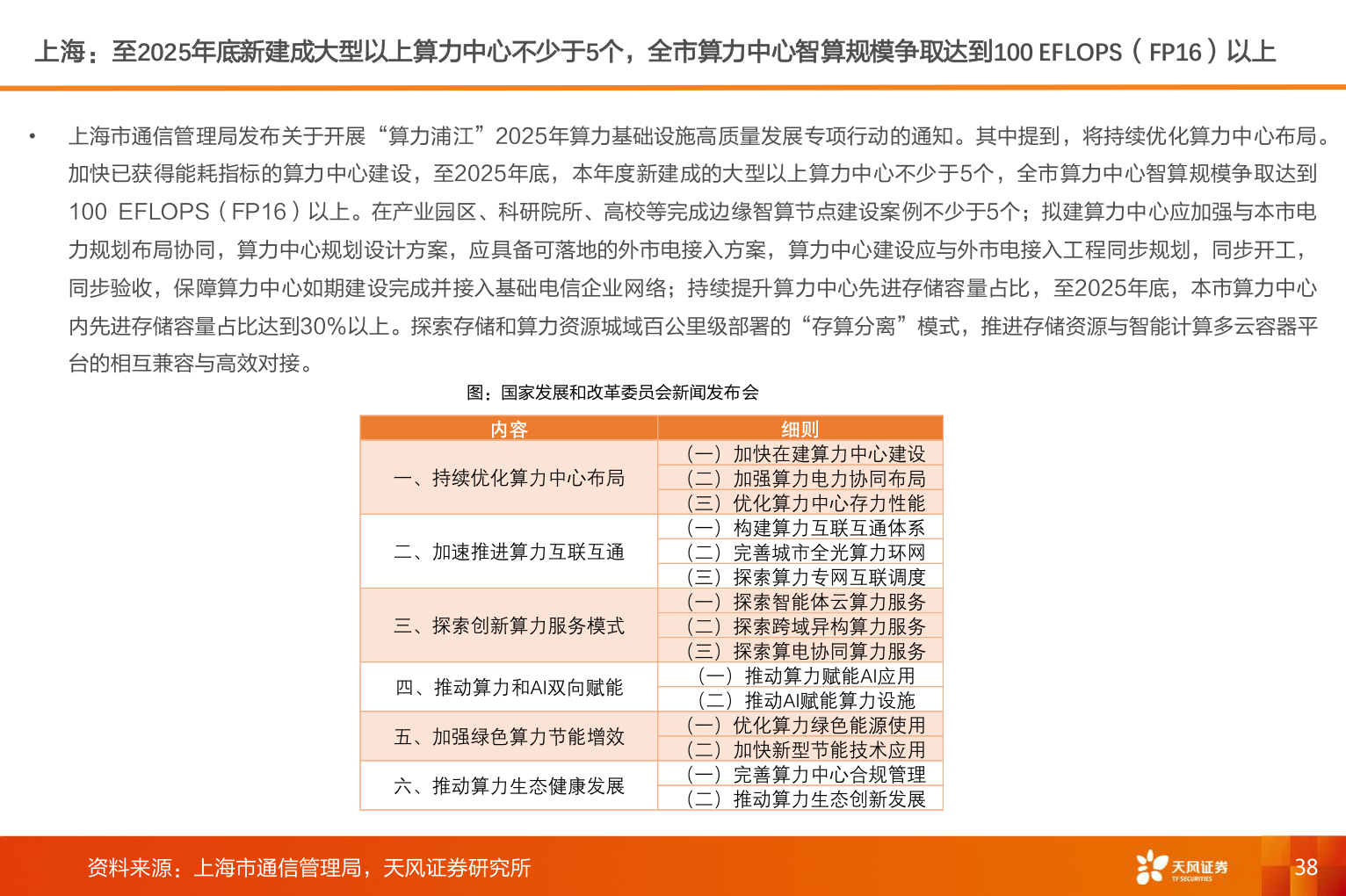 如何了解上海:至2025年底新建成大型以上算力中心不少于5个,全市算力中心智算规模争取达到100 EFLOPS(FP16)以上?