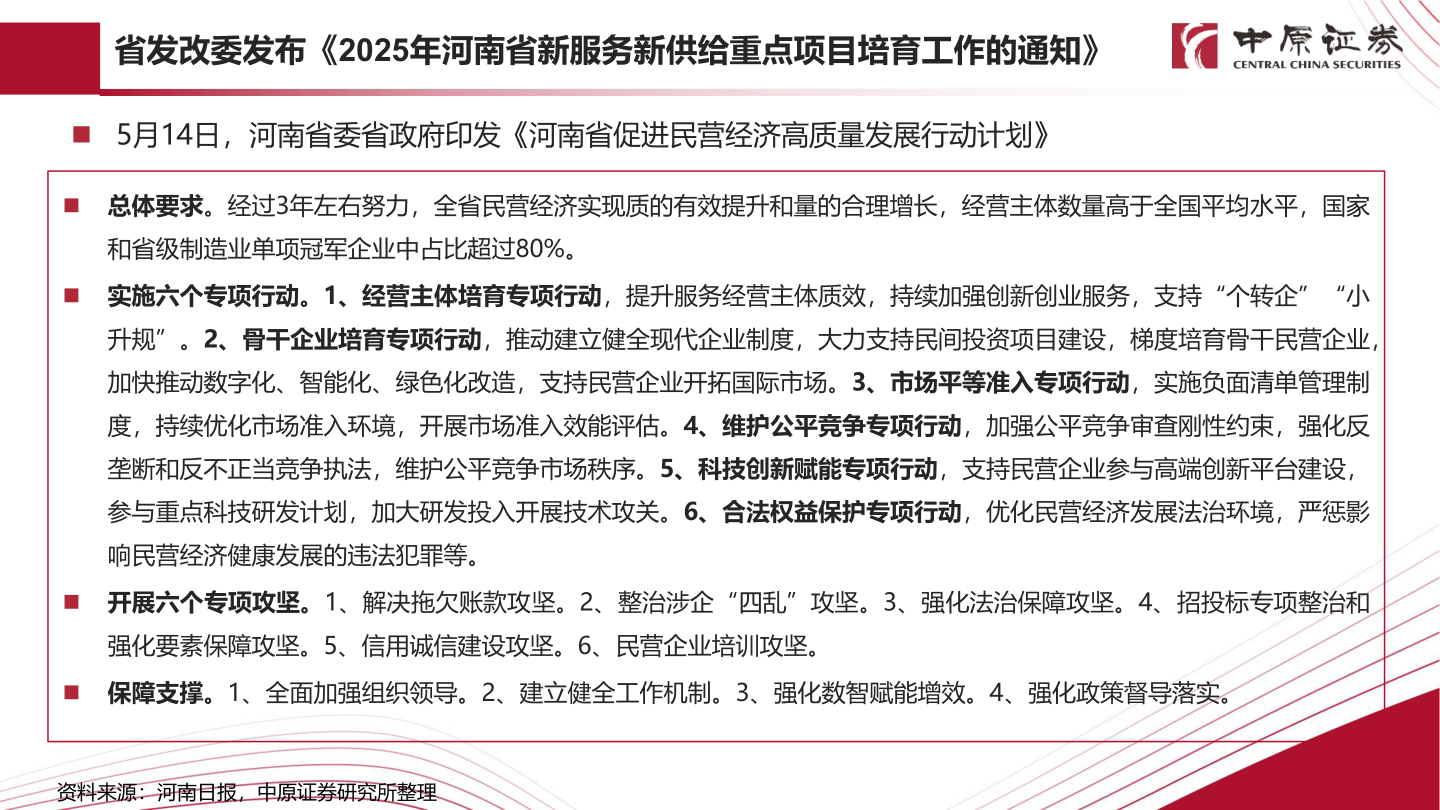 想关注一下省发改委发布《2025年河南省新服务新供给重点项目培育工作的通知》