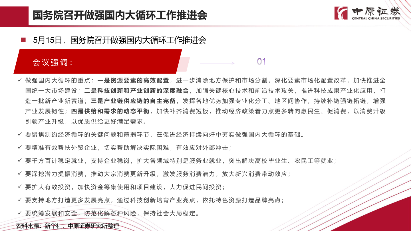 请问一下国务院召开做强国内大循环工作推进会