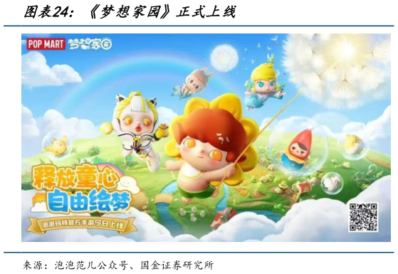 一起讨论下梦想家园正式上线