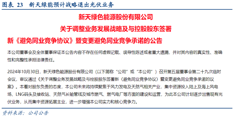 想问下各位网友新天绿能预计战略退出光伏业务?