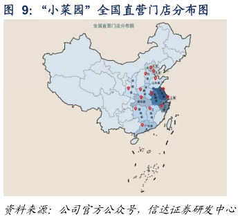 如何解释“小菜园”全国直营门店分布图