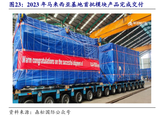 请问一下2023 年马来西亚基地首批模块产品完成交付?