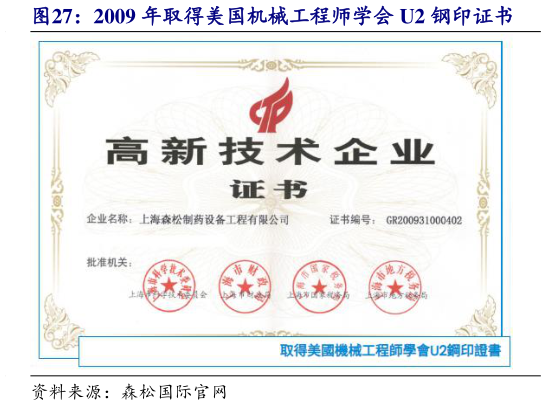咨询下各位2009 年取得美国机械工程师学会 U2 钢印证书?