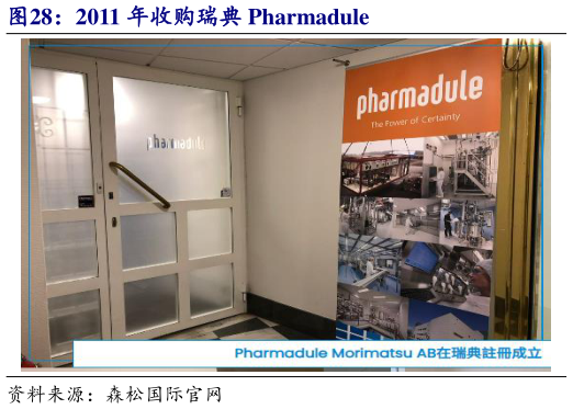 谁知道2011 年收购瑞典 Pharmadule