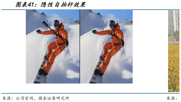 一起讨论下隐性自拍杆效果?